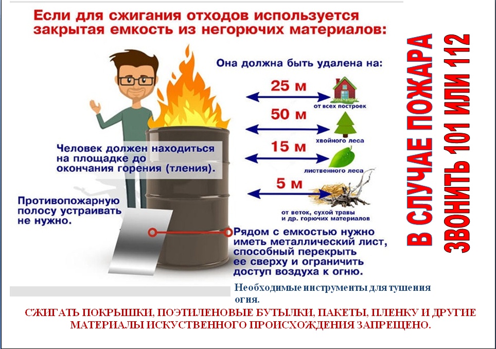 Противопожарный режим в СНТ